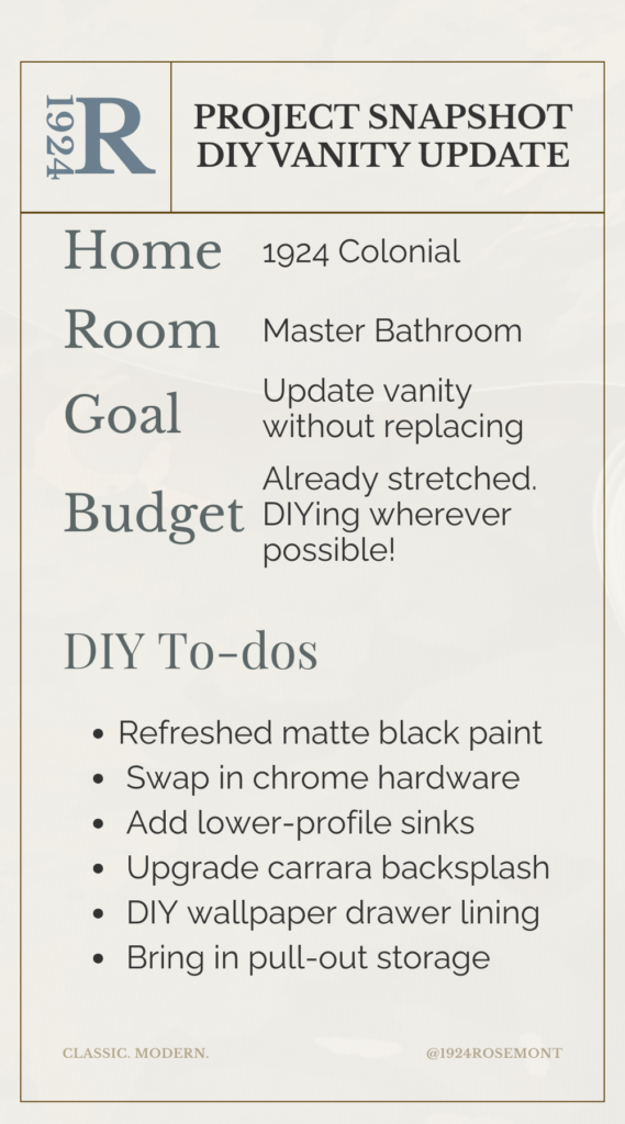 Project Snapshot: DIY Bathroom Vanity Update