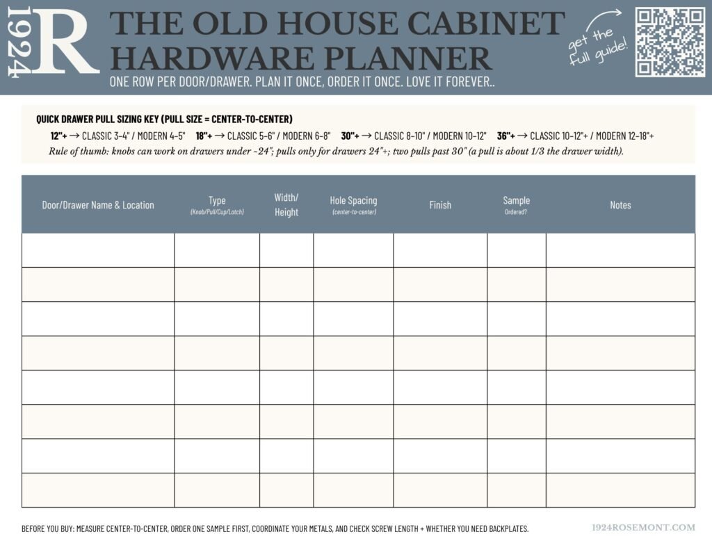 The Old House Cabinet Hardware Planner helps to plan the hardware so your purchases work perfectly the first time
